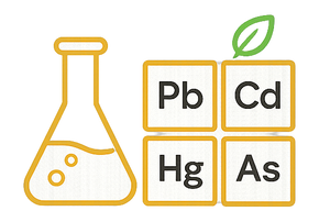 Heavy metals testing