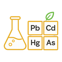 Heavy metals testing