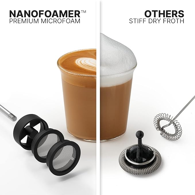 SUBMINIMAL NanoFoamer - Biodynamic Coffee